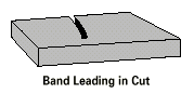 Band Leading in Cut