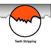 Teeth Stripping